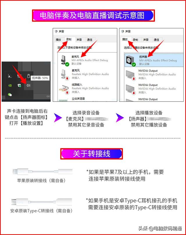 直播都需要用哪些设备呢，直播都需要用哪些设备呢手机