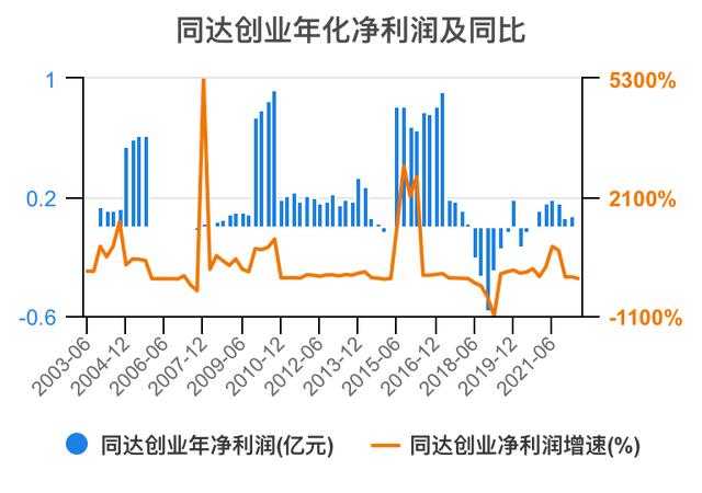 创新创业财务分析怎么写流动资金账务处理，创新创业财务分析怎么写流动资金账户