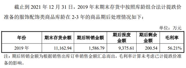 亚马逊跨境电商平台简介，亚马逊跨境电商公司名称？