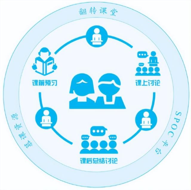 昆明理工大学计算机网络教学平台登录不了（昆明理工大学计算机中心网络教学平台）