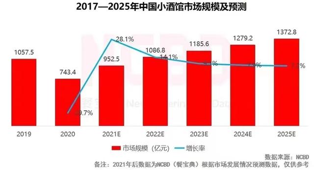 ktv营销朋友圈专用广告语（ktv微信朋友圈宣传图片）