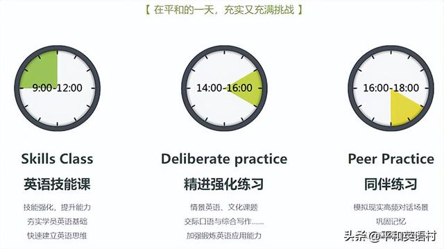英语培训机构好吗现在（英语培训机构好吗北京）