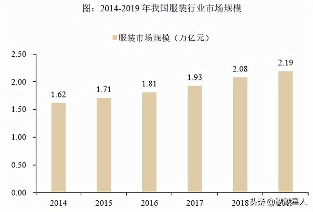 淘宝女装销售排名前十的店铺在哪里看（淘宝女装销售排名前十的店铺图片）