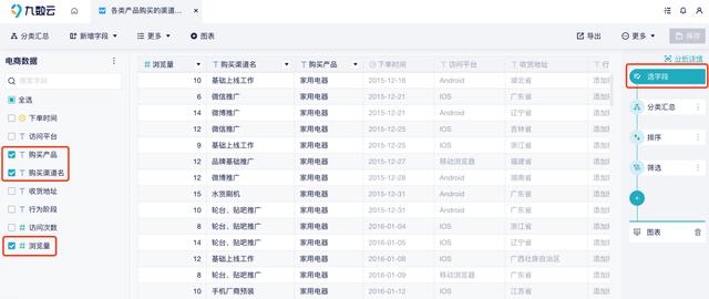 产品的销售渠道有哪些多选题，产品的销售渠道有哪些多选题题目？