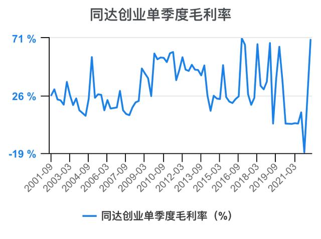 创新创业财务分析怎么写流动资金账务处理，创新创业财务分析怎么写流动资金账户