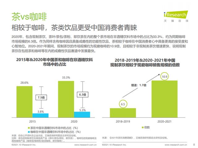 喜茶兼职多少钱一个小时_一天几小时，喜茶兼职多少钱一个小时啊？