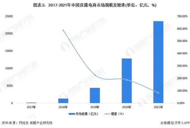 《2020抖音数据报告》，2020抖音大数据报告分析？