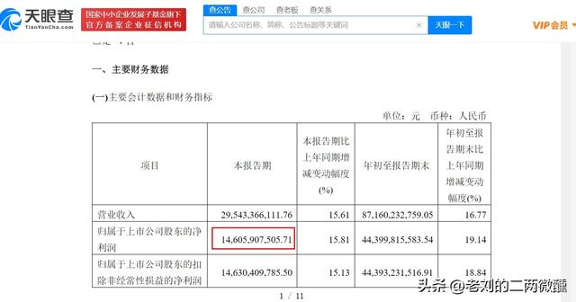 现在什么最赚钱的热门小生意，现在什么最赚钱的热门小生意呢？