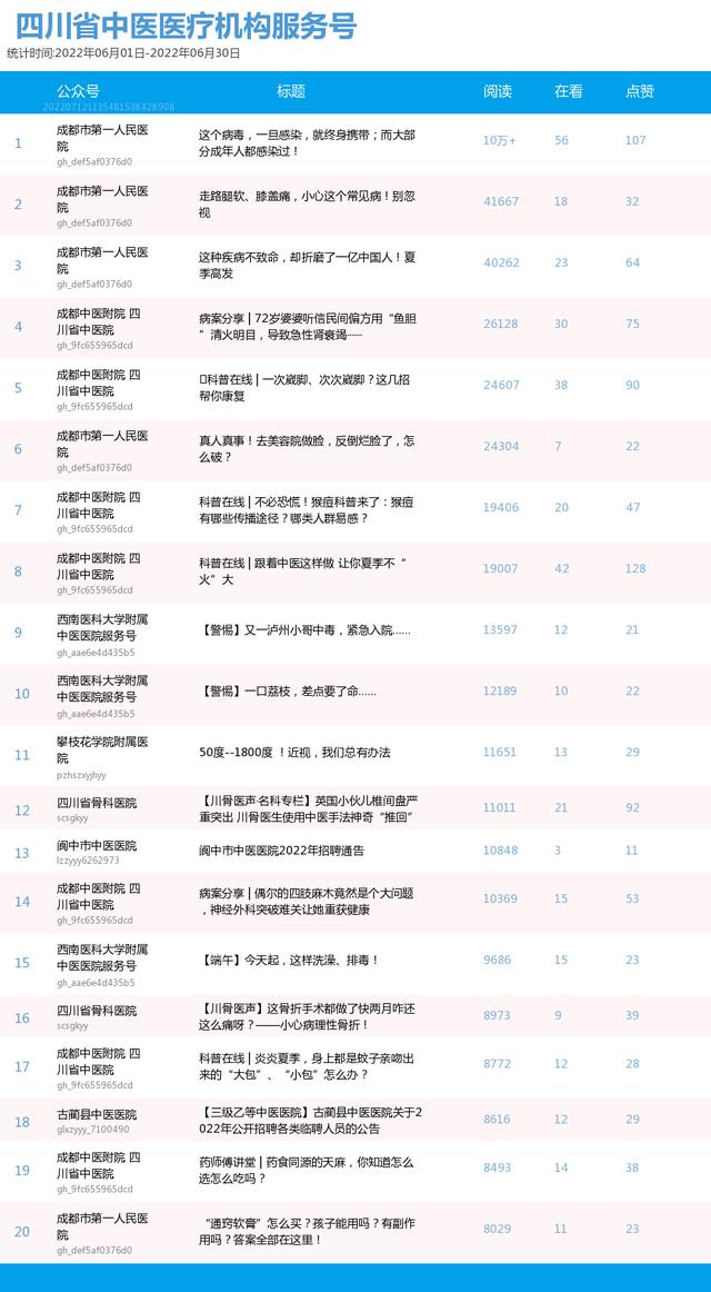 企业公众号如何开通视频号功能（企业公众号如何开通留言功能）