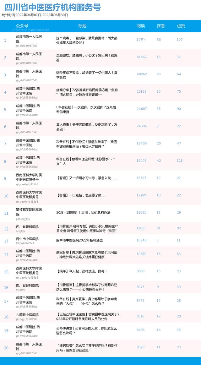 企业公众号如何开通视频号功能（企业公众号如何开通留言功能）