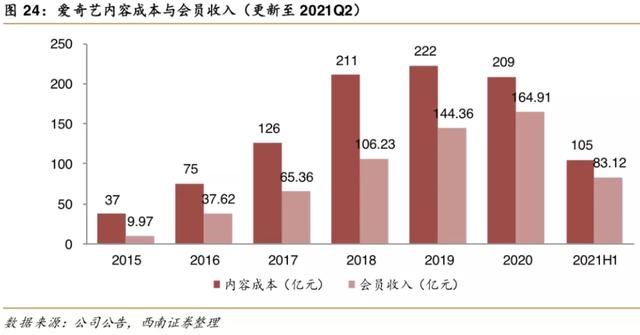 抖音短视频英语怎么说，收集短视频英语怎么说？