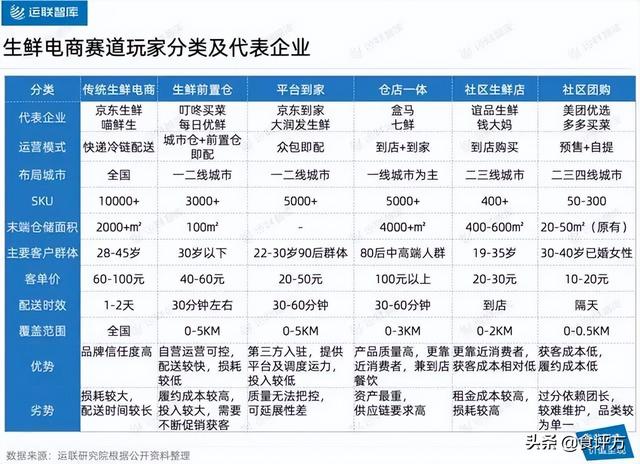 多多买菜门店端app官网下载安卓版（多多买菜门店端APP）