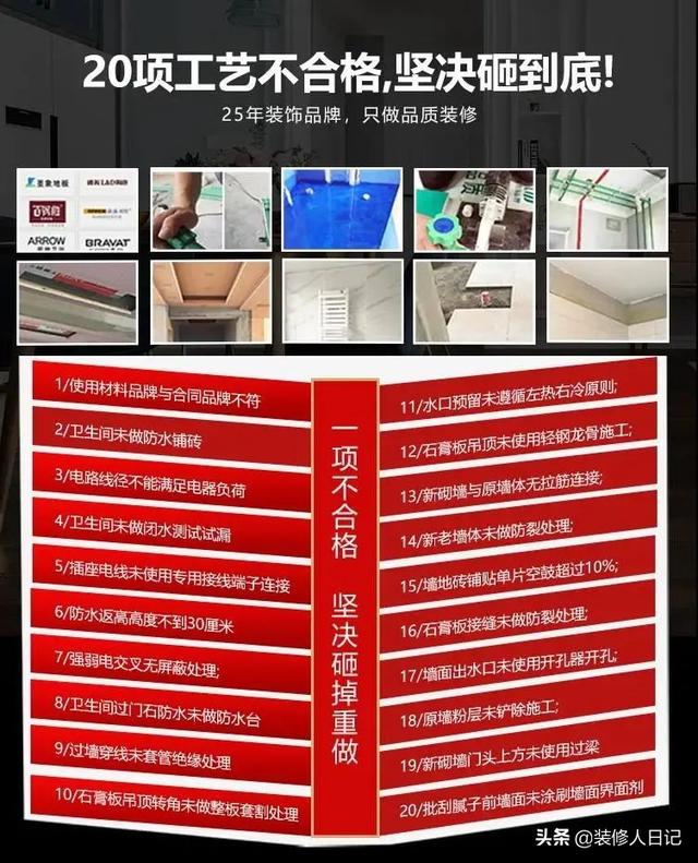 关于自己装修的文案（装饰装修怎么写文案）