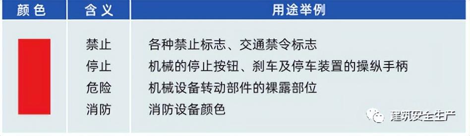 公司消防安全培训内容有哪些（加油站消防安全培训内容有哪些）