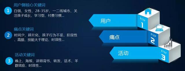 微信朋友圈推广文案（朋友圈活动宣传文案）