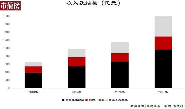 最低电商平台，什么软件下单便宜？