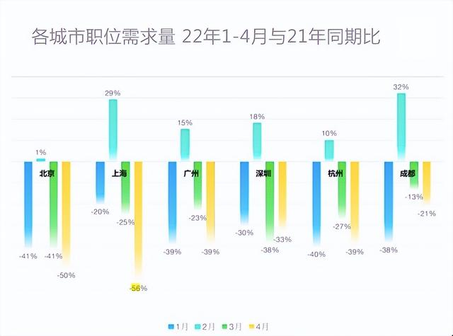 上海游戏公司招聘信息网（上海游戏公司招聘信息最新）