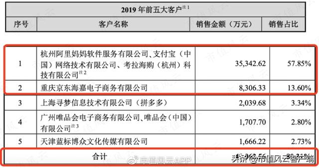 拼多多返利软件哪个最好 知乎，拼多多返利软件哪个最好用？