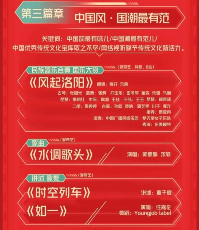 抖音很火的歌叫风起什么女生唱的，抖音很火的歌叫风起什么女生唱的歌？