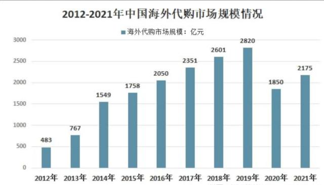 抖音付款北京空间变换科技，抖音付款北京空间变换科技公司？