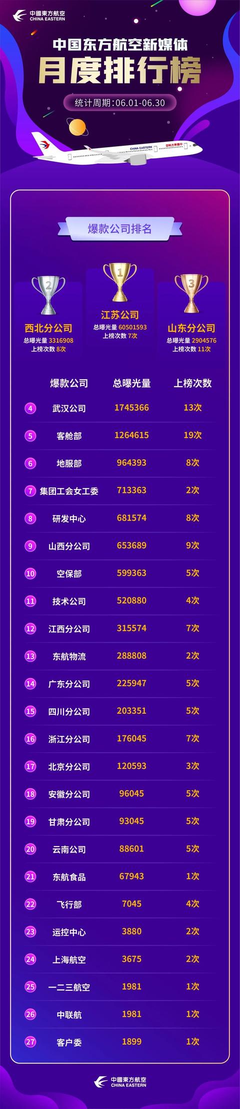 新媒体平台有哪些类型，新媒体平台有哪些类型公司？