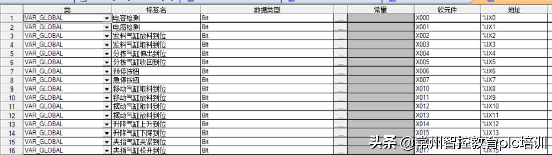 一个完整的项目流程图英文，一个完整的项目流程图怎么做？