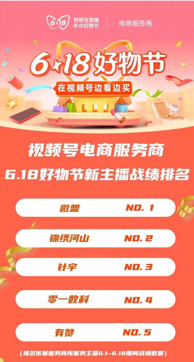 微信视频号直播付费推广，微信视频号直播付费推广入口？