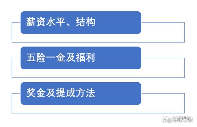 招人怎么发朋友圈说说幽默，招人怎么发朋友圈说说幽默句子？