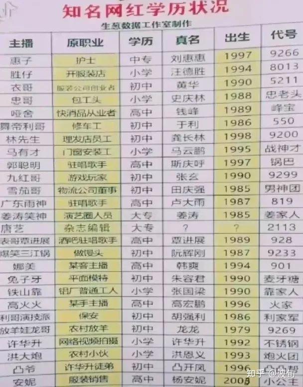 淘客推广工作好做吗（为什么很多人选择做销售）