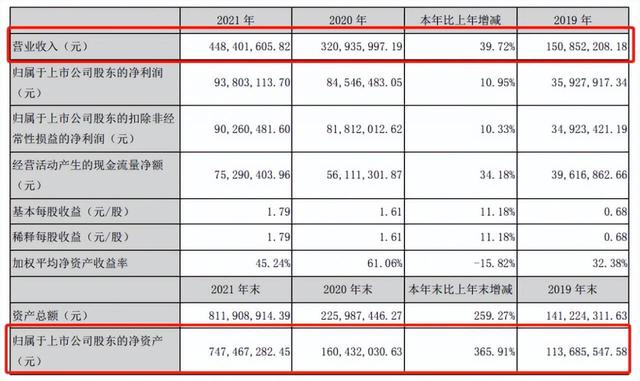 现在做跨境电商还有机会吗，2020还能做跨境电商吗？