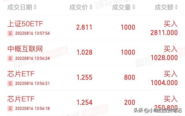 中概互联网etf涵盖哪些股票,都是美股吗（中概互联网etf涵盖哪些股票006327）