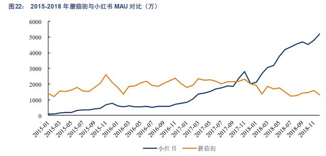 小红书明明发布了却没显示浏览量怎么办（小红书明明发布了却没显示浏览量怎么回事）