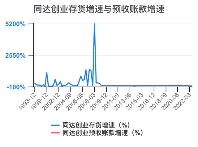 创新创业财务分析怎么写流动资金账务处理，创新创业财务分析怎么写流动资金账户