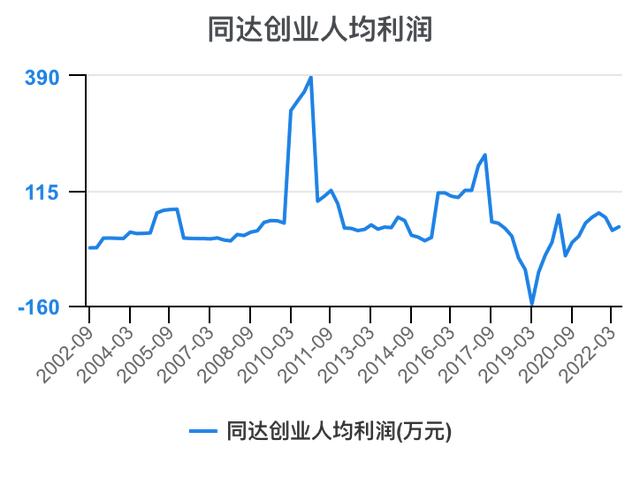 创新创业财务分析怎么写流动资金账务处理，创新创业财务分析怎么写流动资金账户