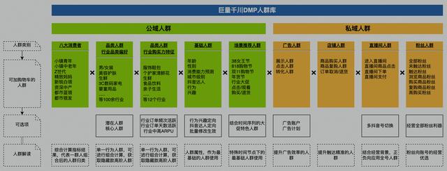 抖音直播场控机器人免费版安卓，抖音直播场控机器人手机版？