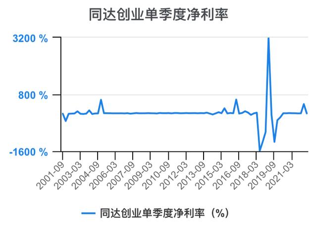 创新创业财务分析怎么写流动资金账务处理，创新创业财务分析怎么写流动资金账户