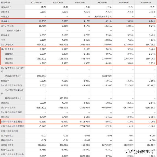 有赞小程序免费吗（有赞小程序一年的费用是多少）