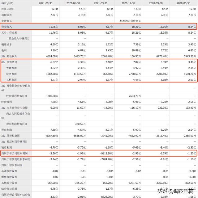 有赞小程序免费吗（有赞小程序一年的费用是多少）