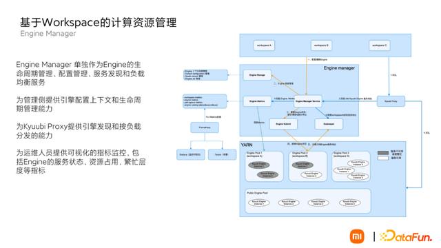 免费大数据查询平台医学（免费大数据查询平台世界文化产业占比）