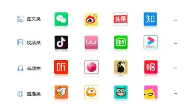 快手自媒体平台注册快看点下载，快手自媒体平台注册入口？
