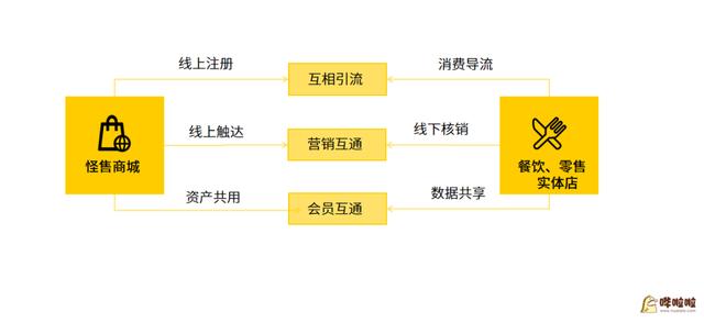 快手小程序怎么开通，快手小程序怎么开通赚钱？