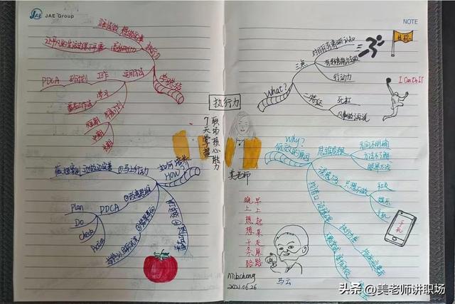 销售未来职业规划怎么写一句话，销售职业规划50字？