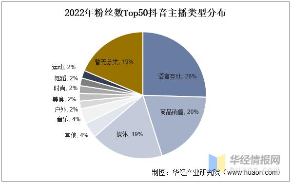 直播中国app下载，直播中国app下载安装？