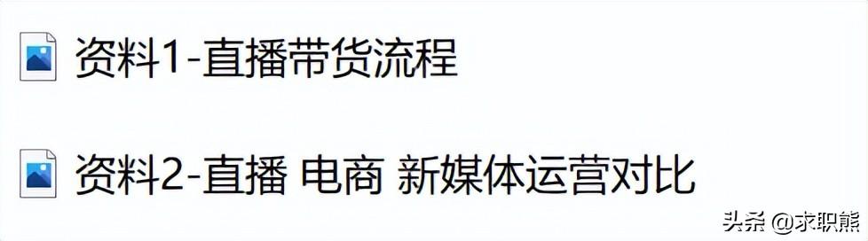 跨境电商运营工资大概多少钱（跨境电商运营工资大概多少钱一个月）