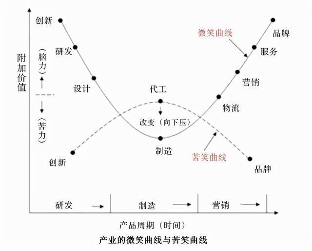 精益创业是新经济时代的创业法宝适合几乎所有（精益创业是新经济时代的创业法宝适合于几乎所有类型）