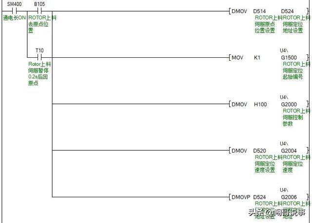 三菱plc原点回归梯形图，三菱plc回原点程序实例？