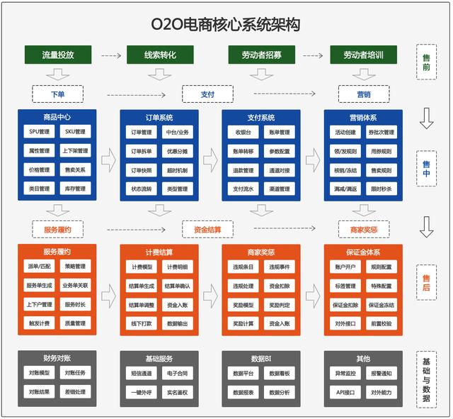 mc精灵电商平台做单是真的吗，微商精灵怎么样？