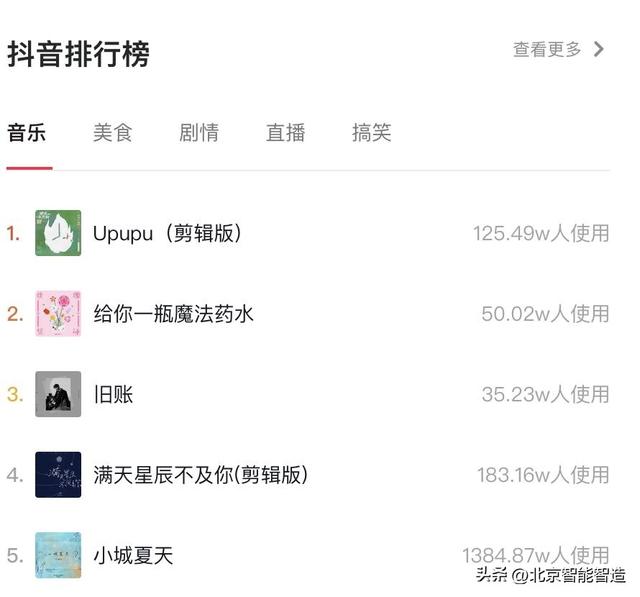 直播术语口头禅捧大哥（直播术语口头禅大全）