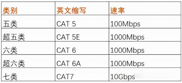 0g流量是多少MB，60g流量是多少m能用多少天？"