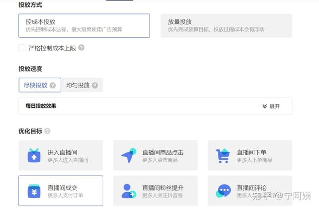 电商的roi计算公式，roi盈亏平衡点计算公式？